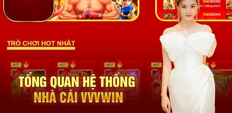 Điều gì giữ chân khách hàng tại VVVWIN Điều gì giữ chân khách hàng tại VVVWIN